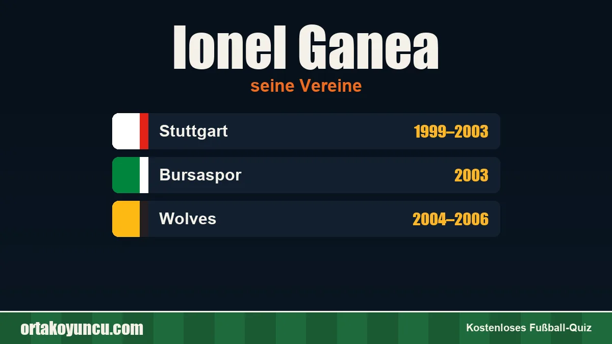 Ionel Ganea: Vereine und Jahre