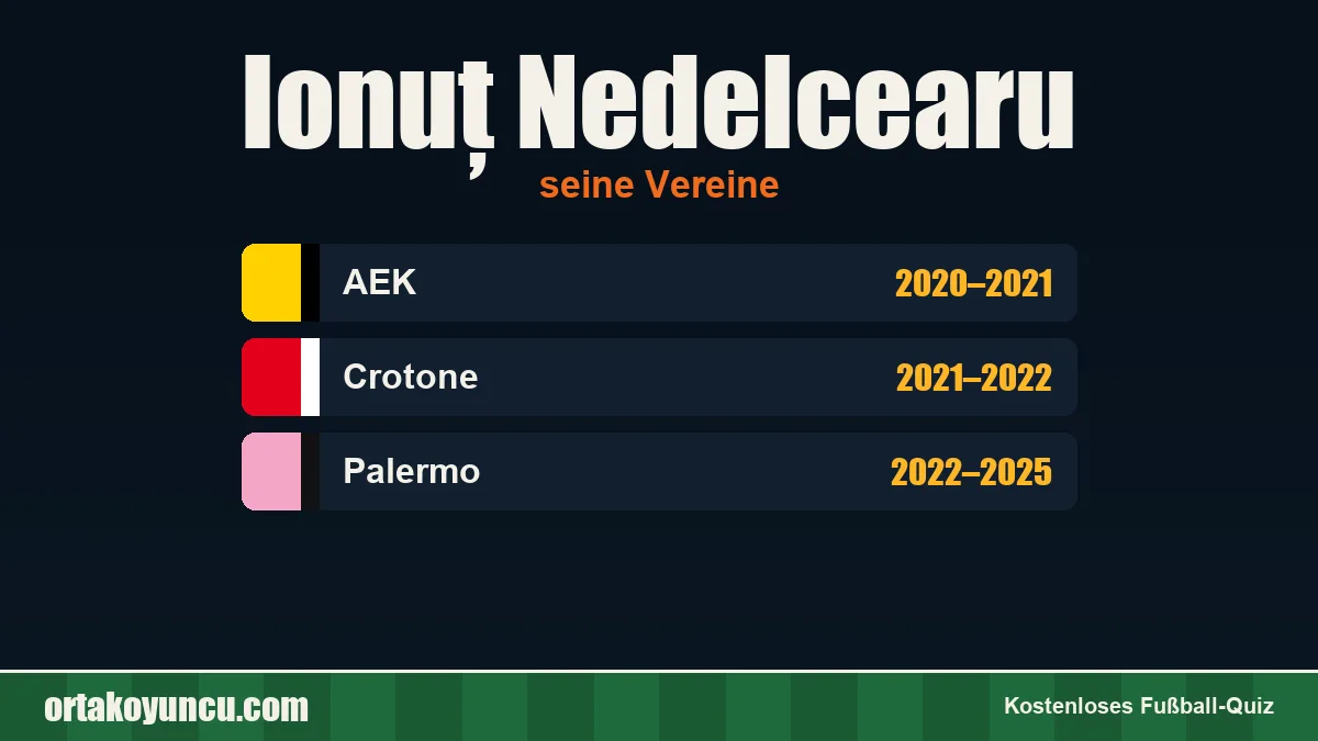 Ionuț Nedelcearu: Vereine und Jahre