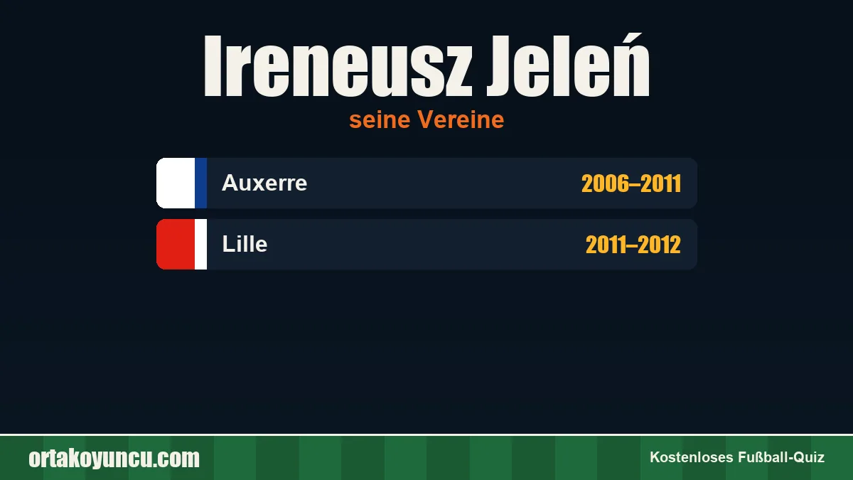 Ireneusz Jeleń: Vereine und Jahre