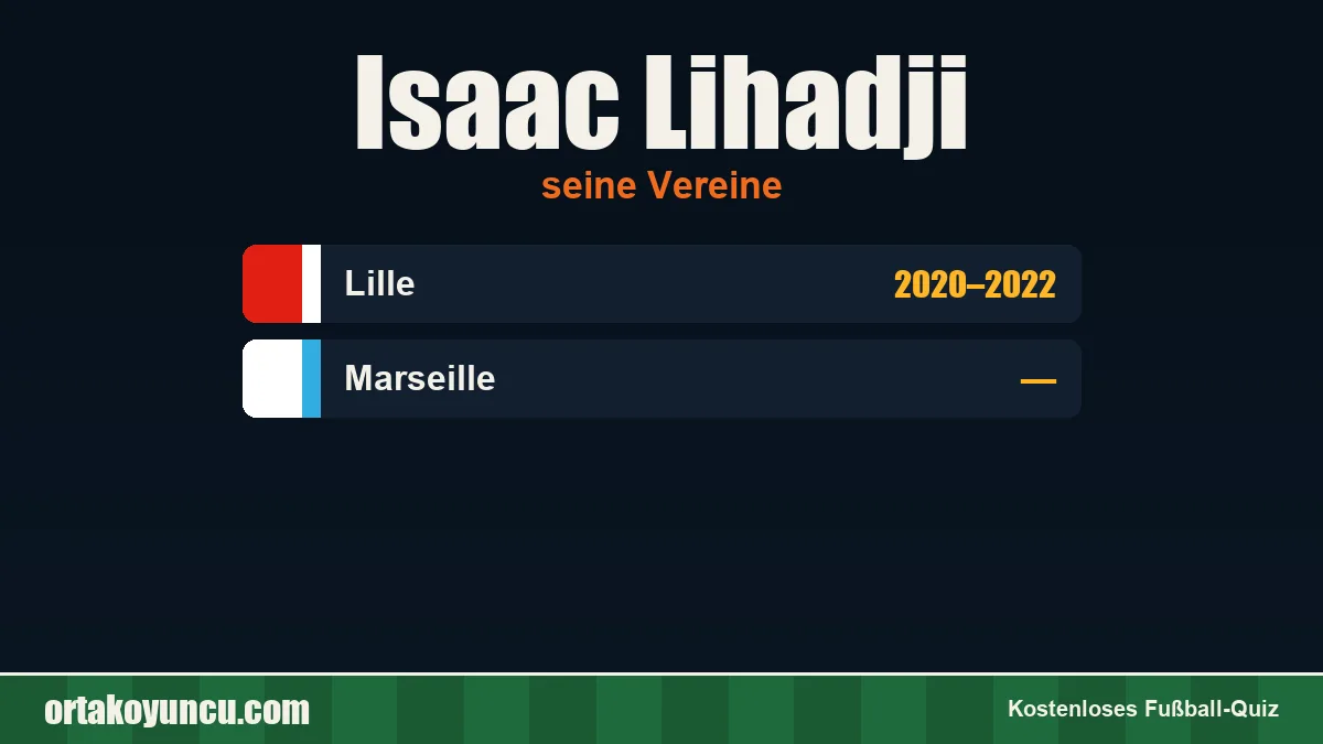 Isaac Lihadji: Vereine und Jahre