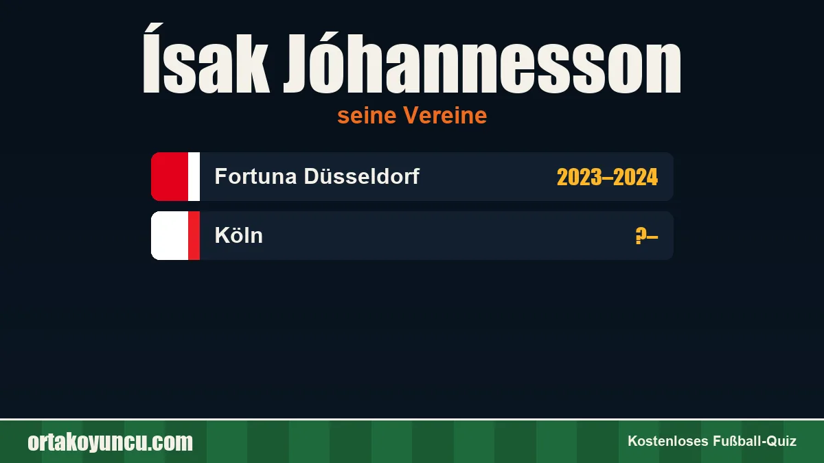 Ísak Jóhannesson: Vereine und Jahre