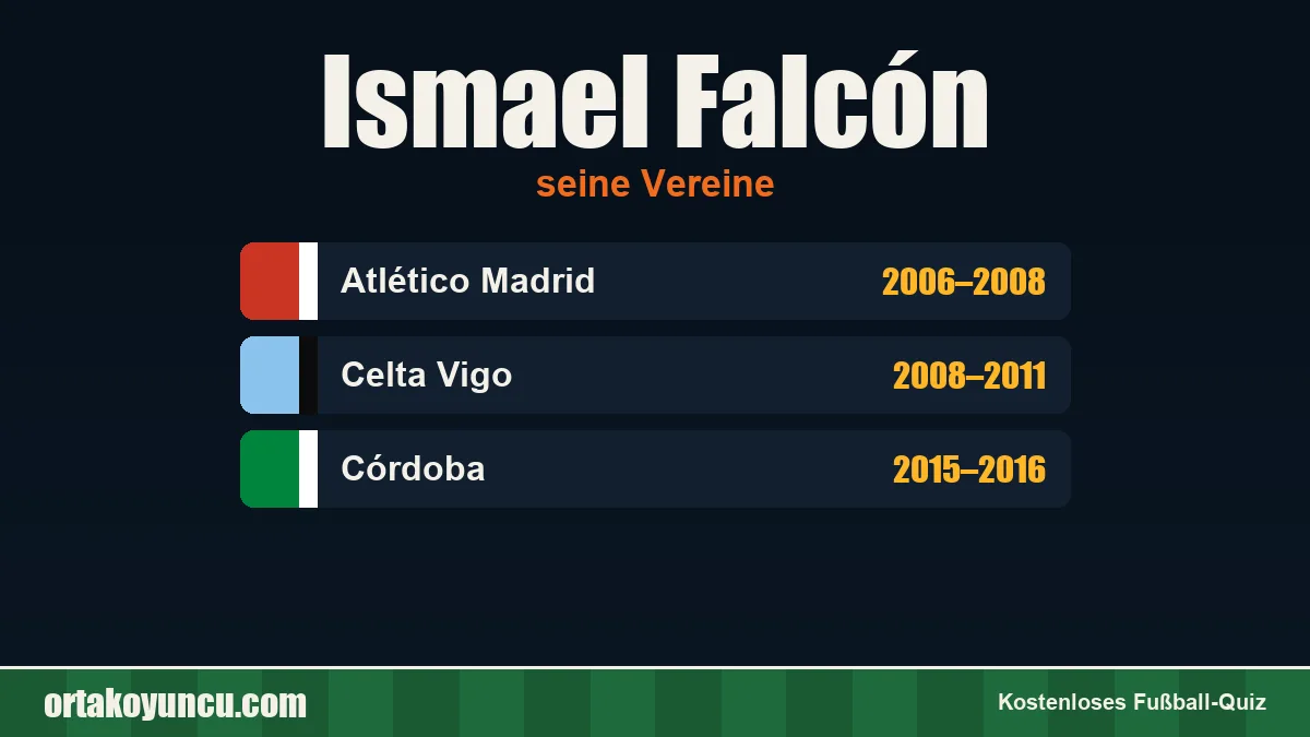 Ismael Falcón: Vereine und Jahre