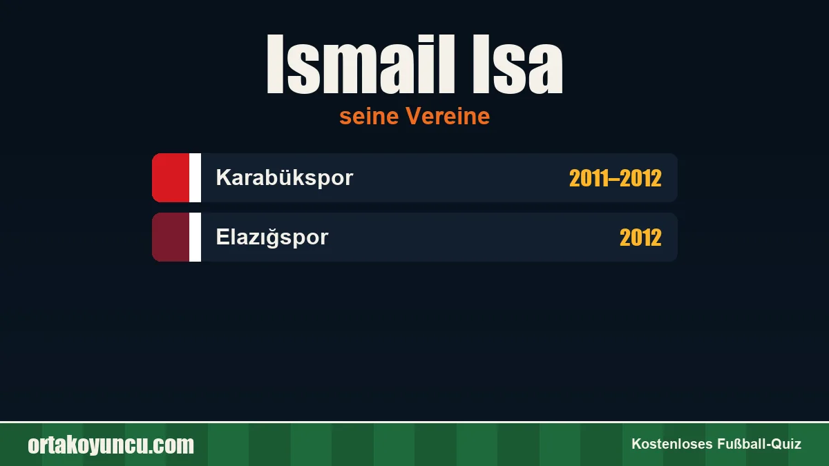 Ismail Isa: Vereine und Jahre