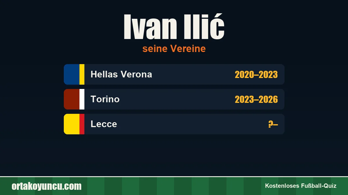 Ivan Ilić: Vereine und Jahre