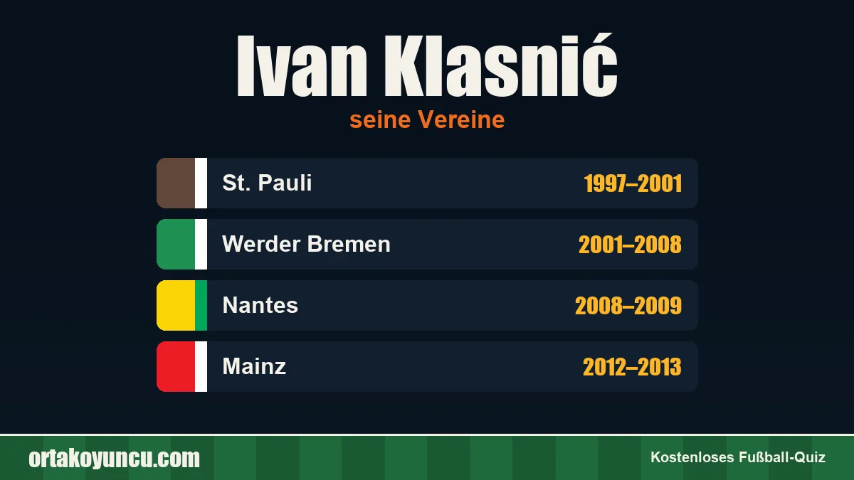 Ivan Klasnić: Vereine und Jahre
