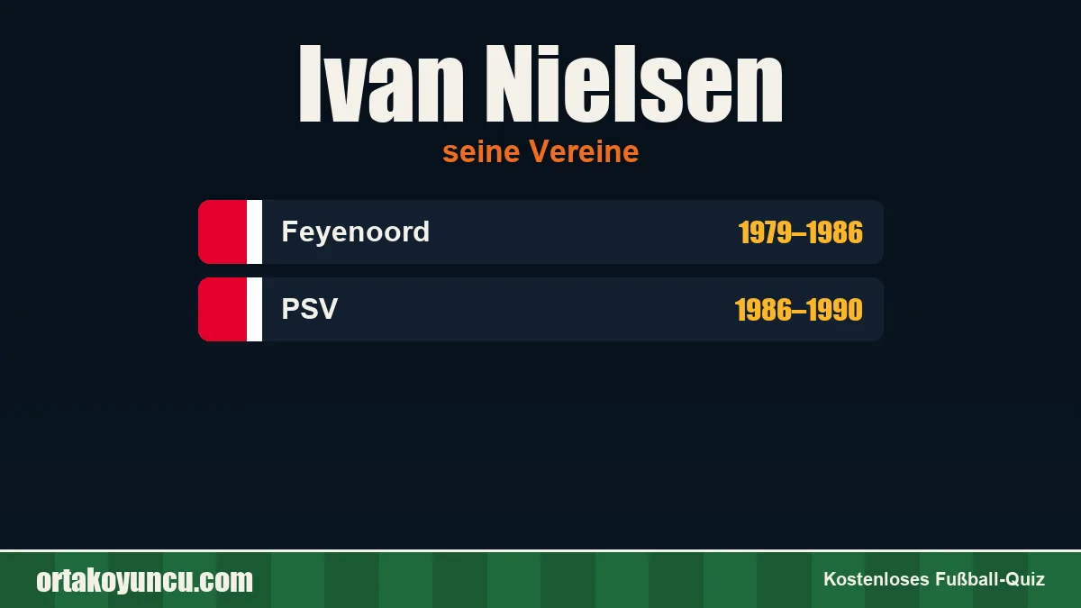 Ivan Nielsen: Vereine und Jahre