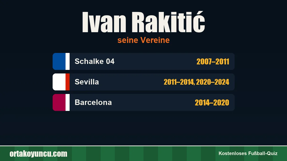 Ivan Rakitić: Vereine und Jahre