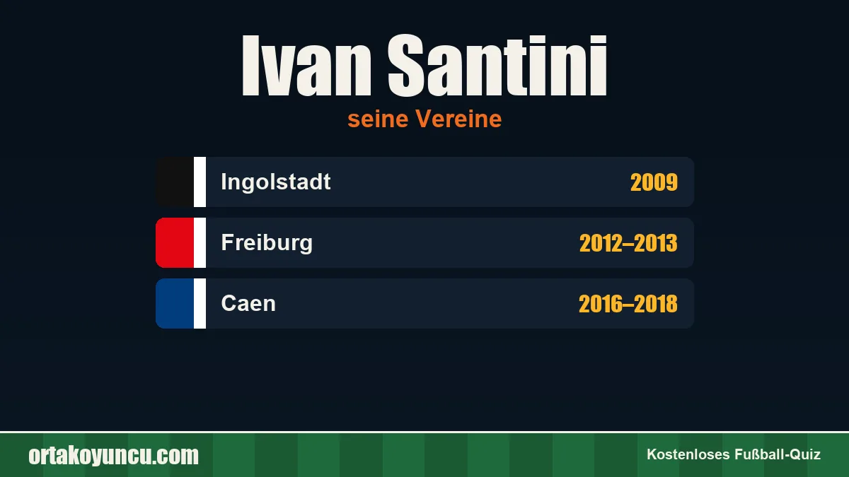 Ivan Santini: Vereine und Jahre