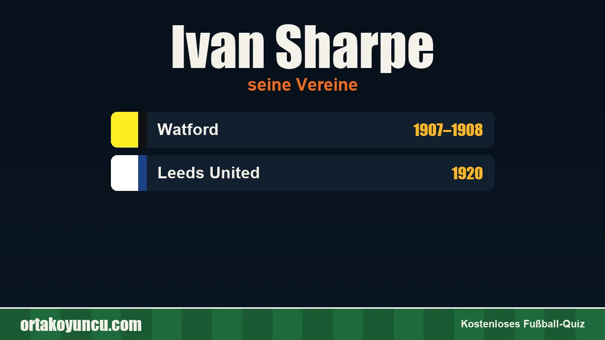 Ivan Sharpe: Vereine und Jahre