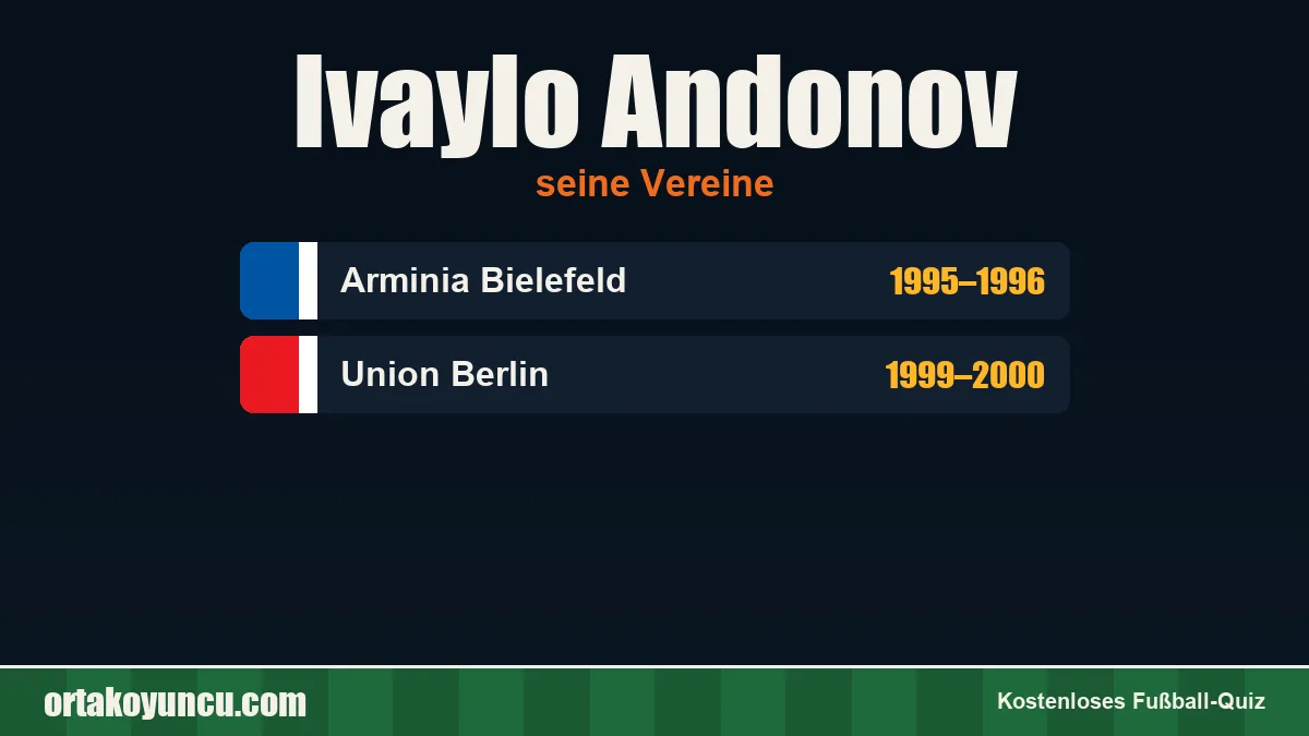 Ivaylo Andonov: Vereine und Jahre