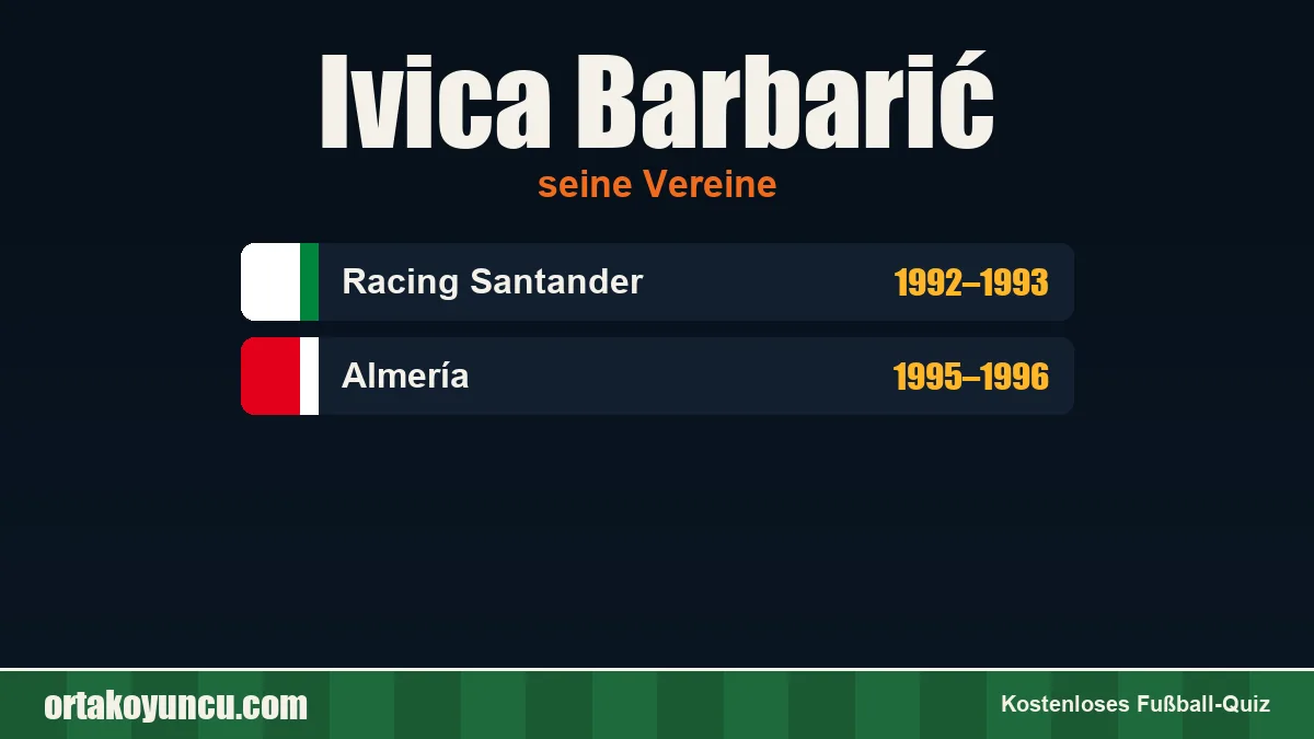 Ivica Barbarić: Vereine und Jahre