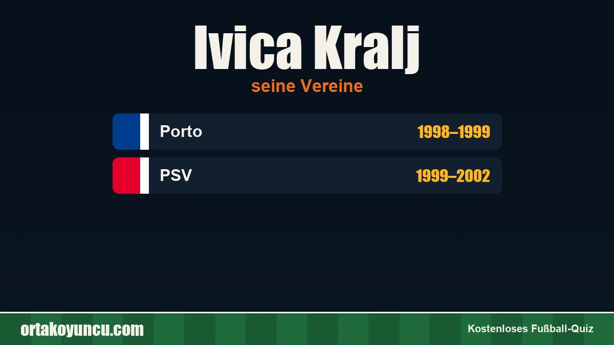 Ivica Kralj: Vereine und Jahre