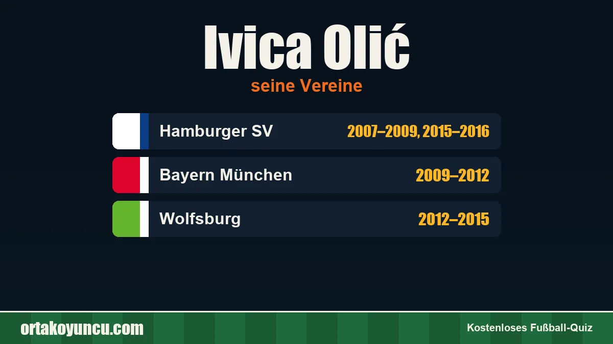 Ivica Olić: Vereine und Jahre