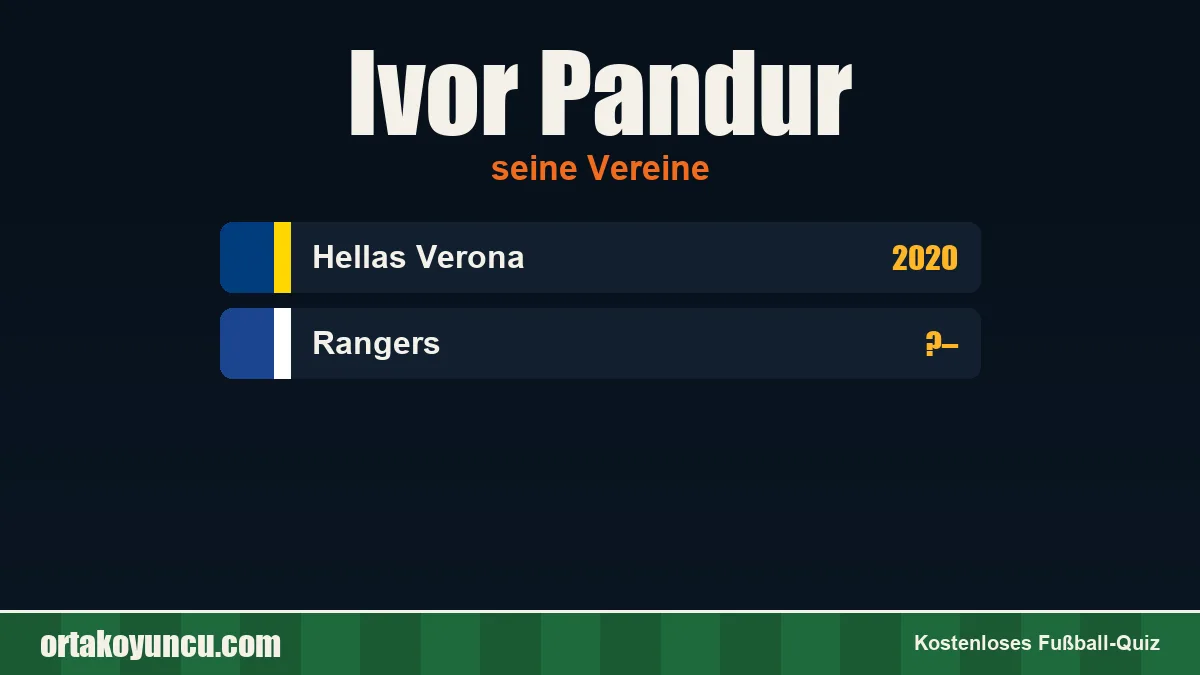 Ivor Pandur: Vereine und Jahre