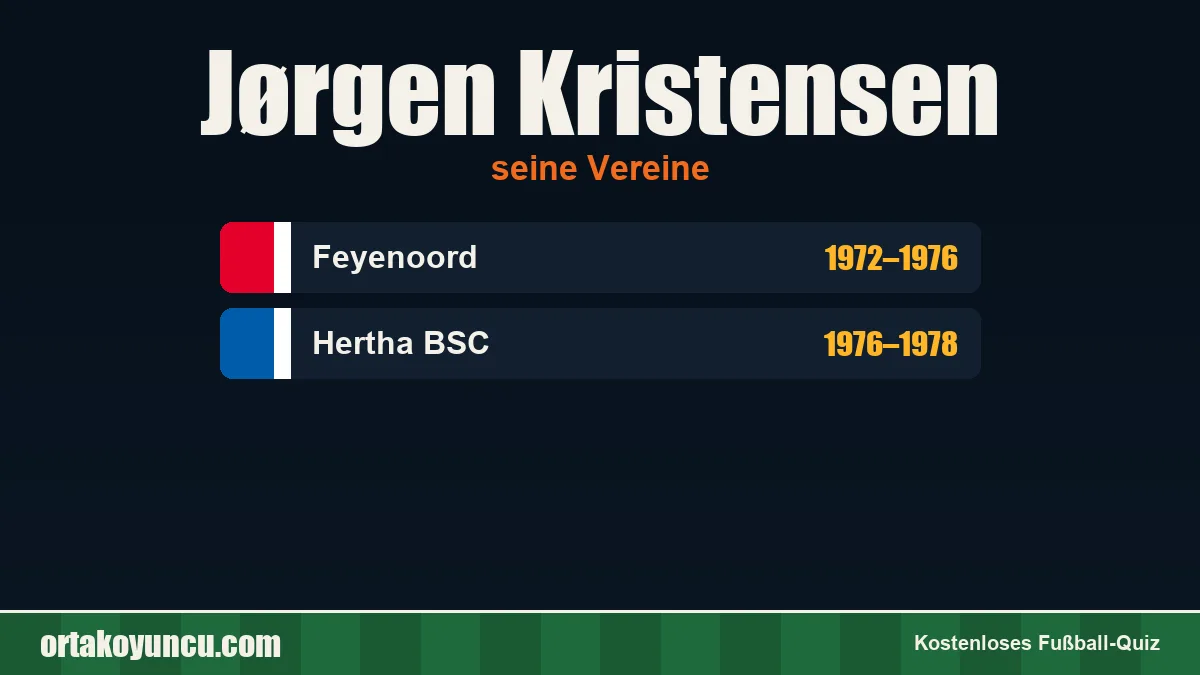 Jørgen Kristensen: Vereine und Jahre