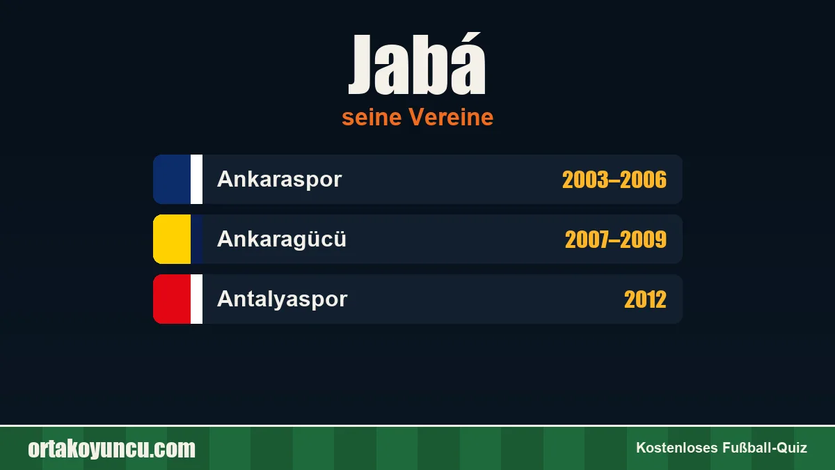 Jabá: Vereine und Jahre