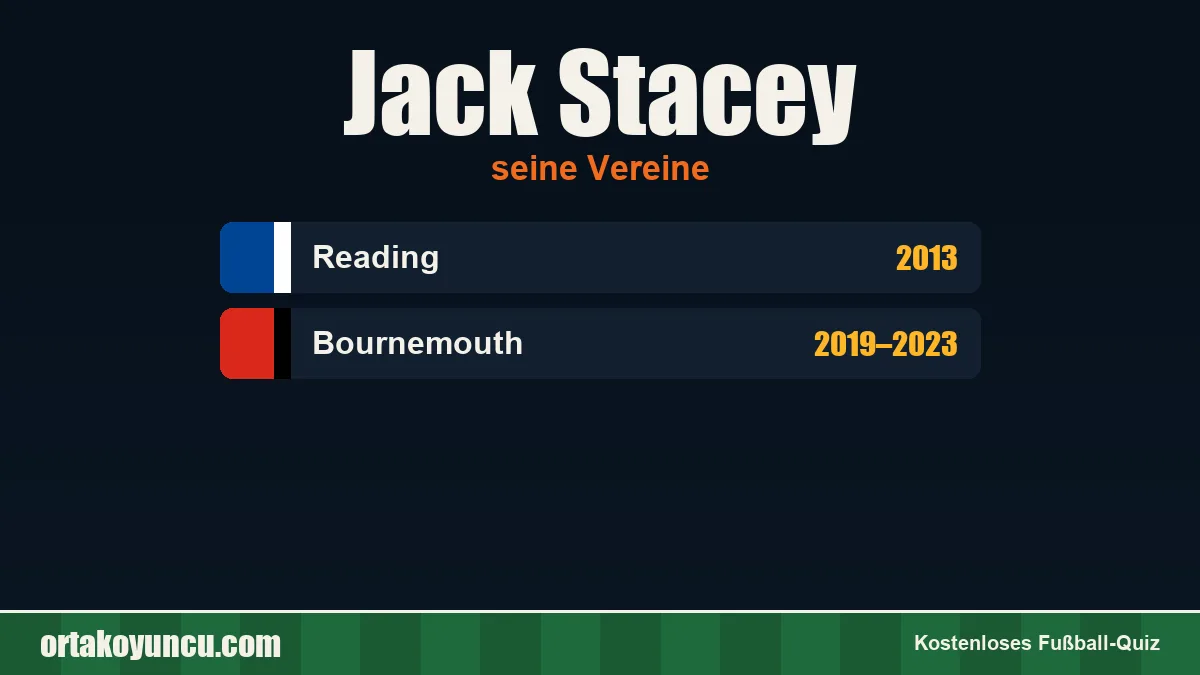 Jack Stacey: Vereine und Jahre