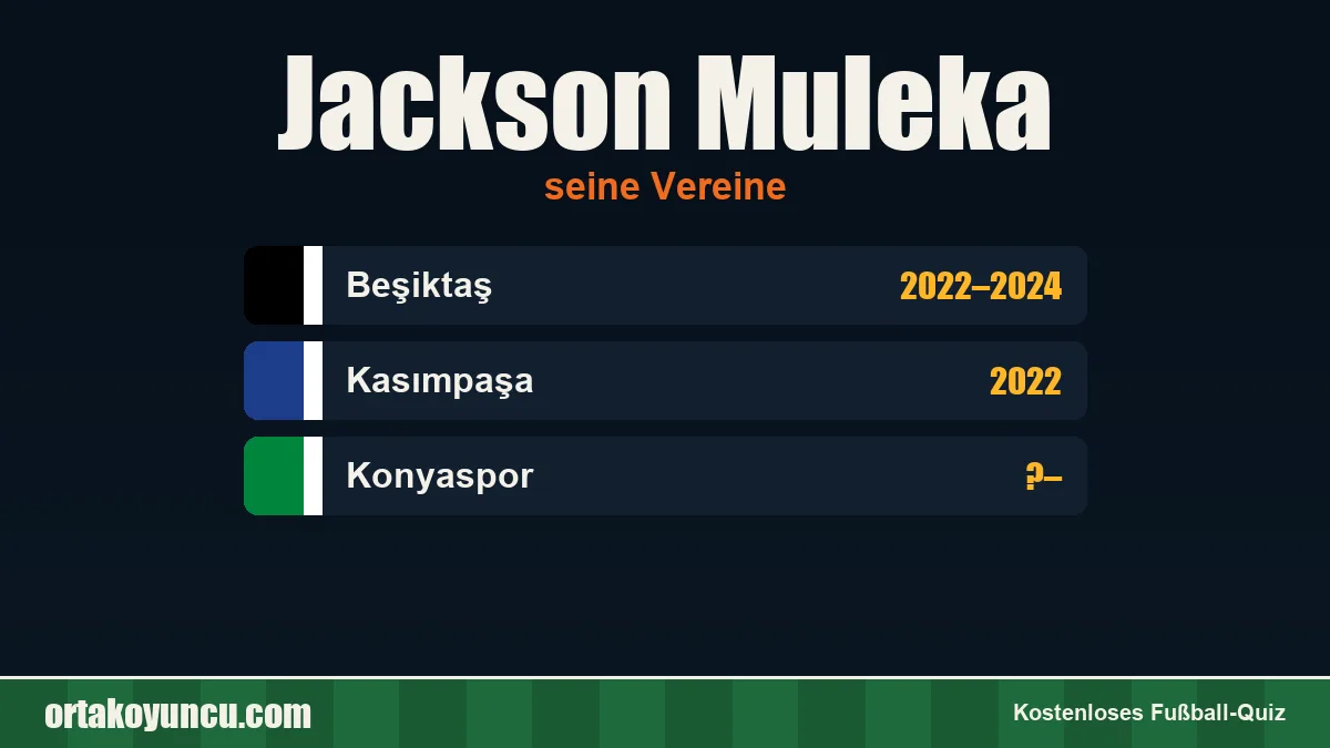 Jackson Muleka: Vereine und Jahre
