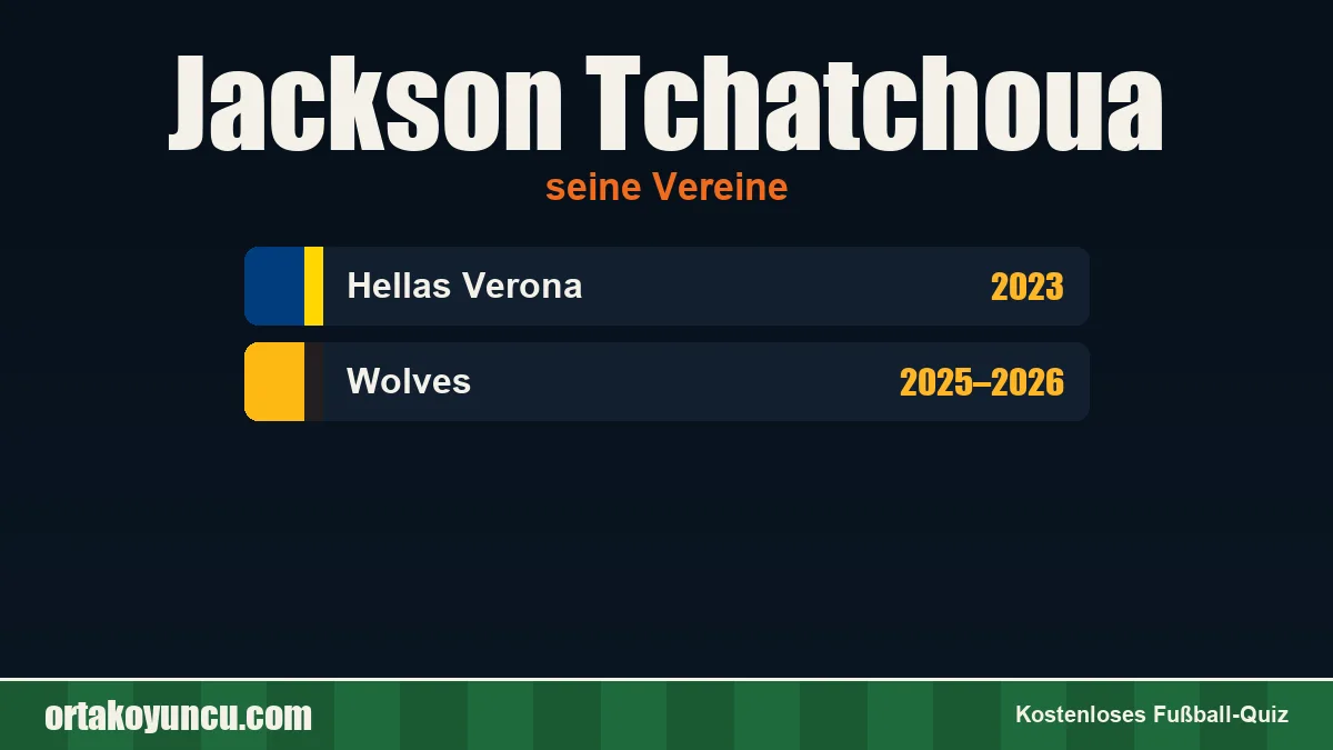 Jackson Tchatchoua: Vereine und Jahre