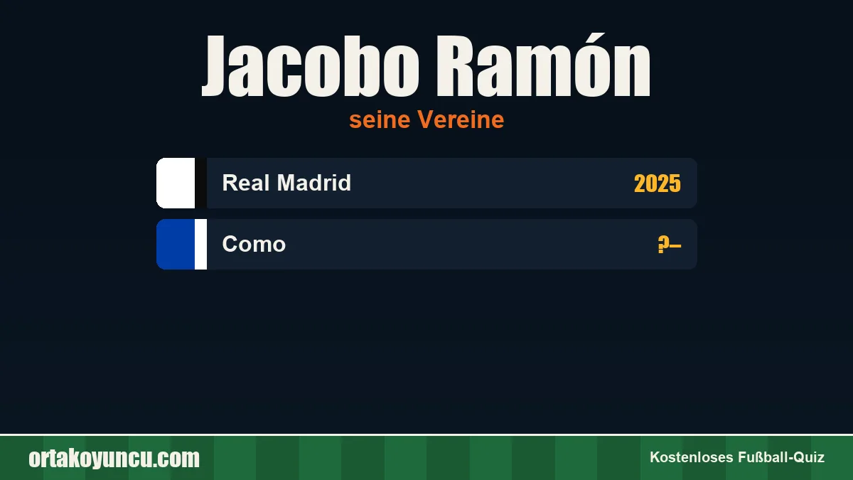 Jacobo Ramón: Vereine und Jahre