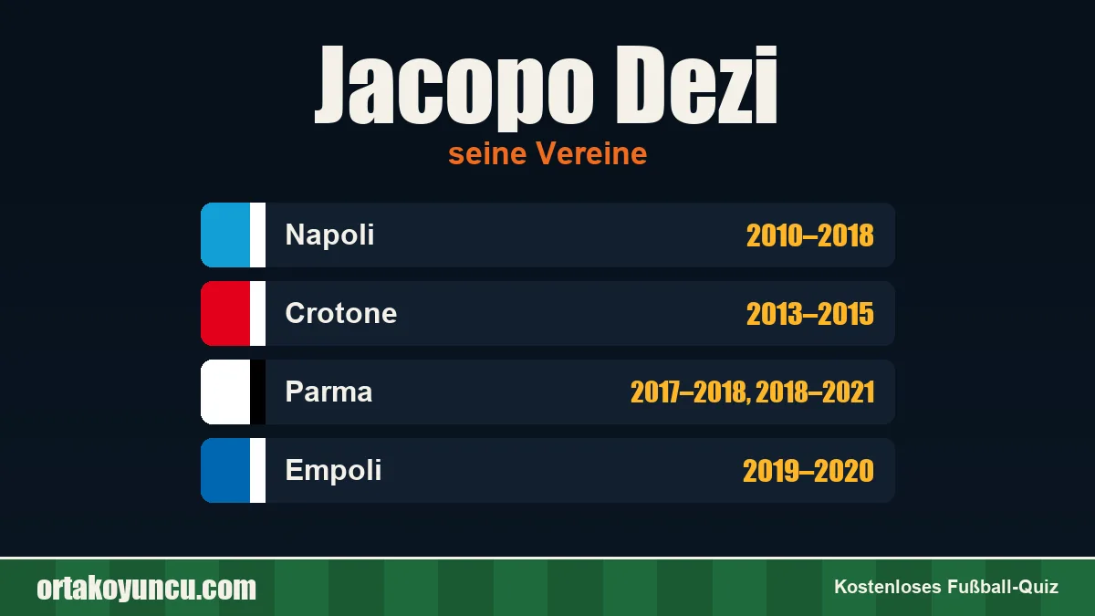 Jacopo Dezi: Vereine und Jahre