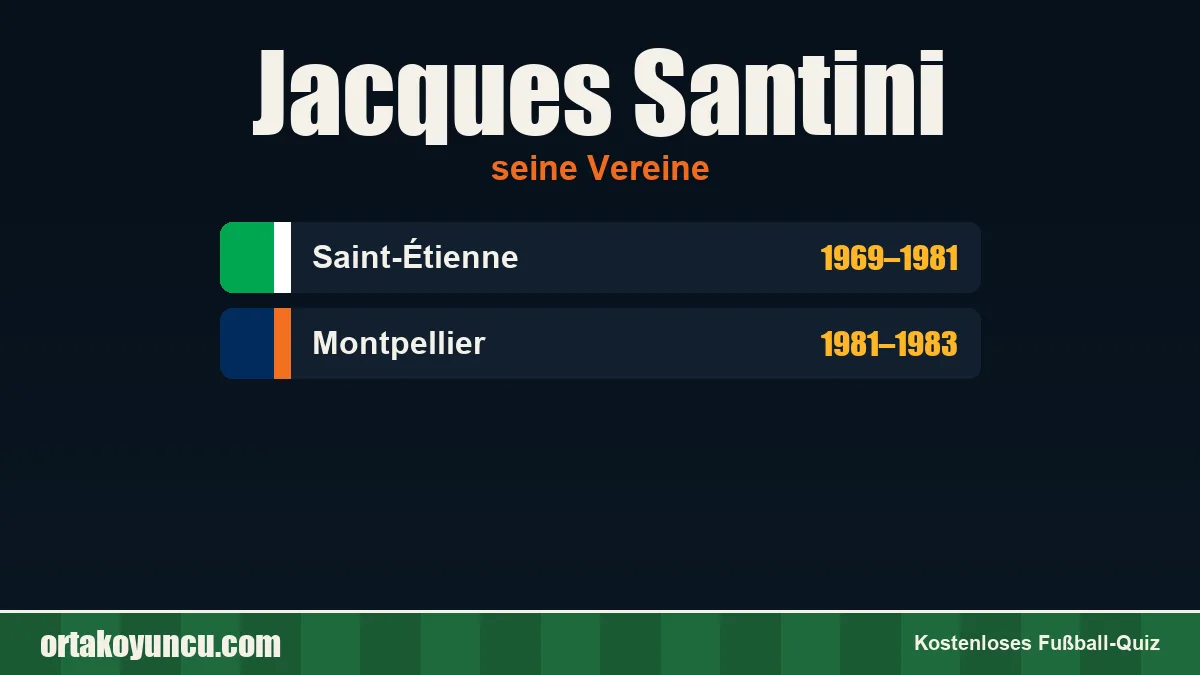 Jacques Santini: Vereine und Jahre
