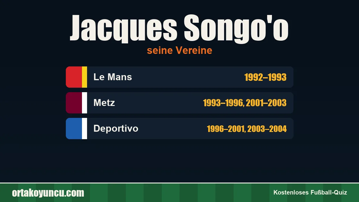 Jacques Songo'o: Vereine und Jahre