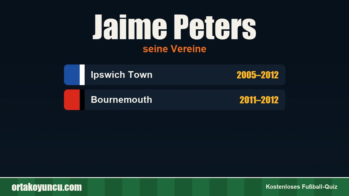 Jaime Peters: Vereine und Jahre