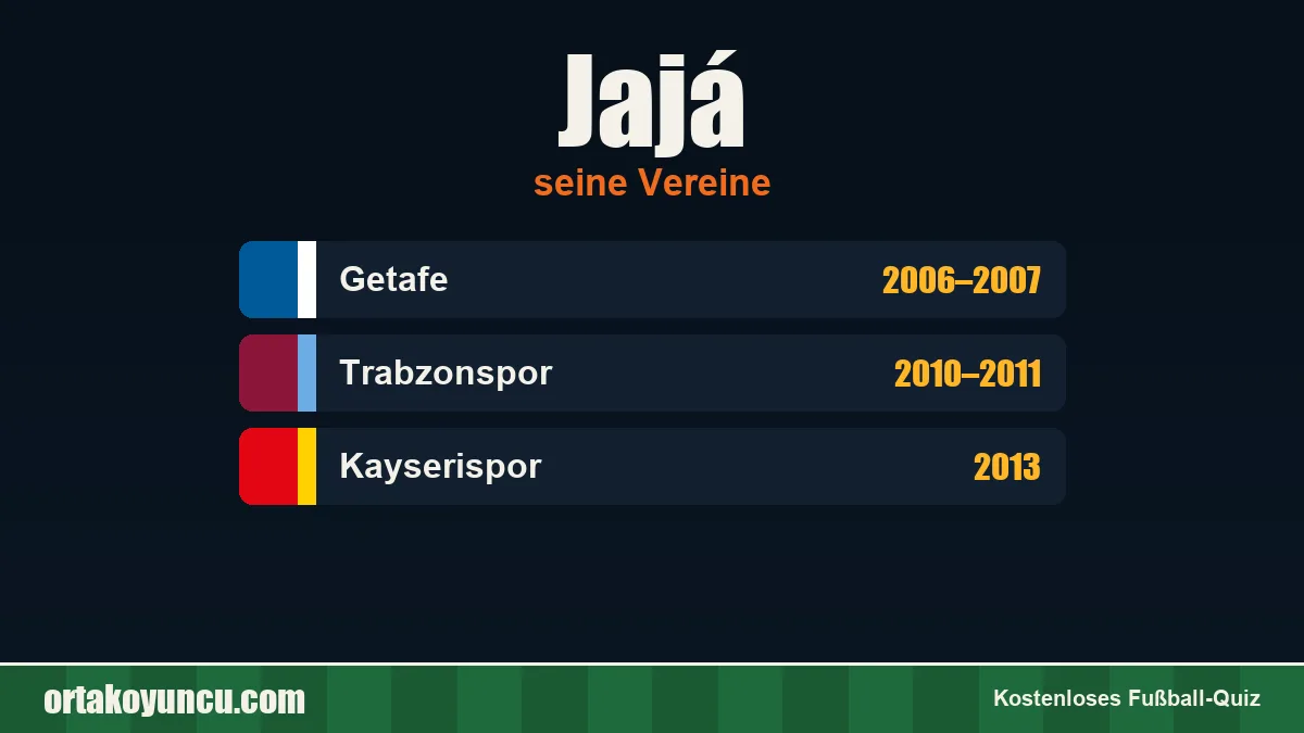 Jajá: Vereine und Jahre