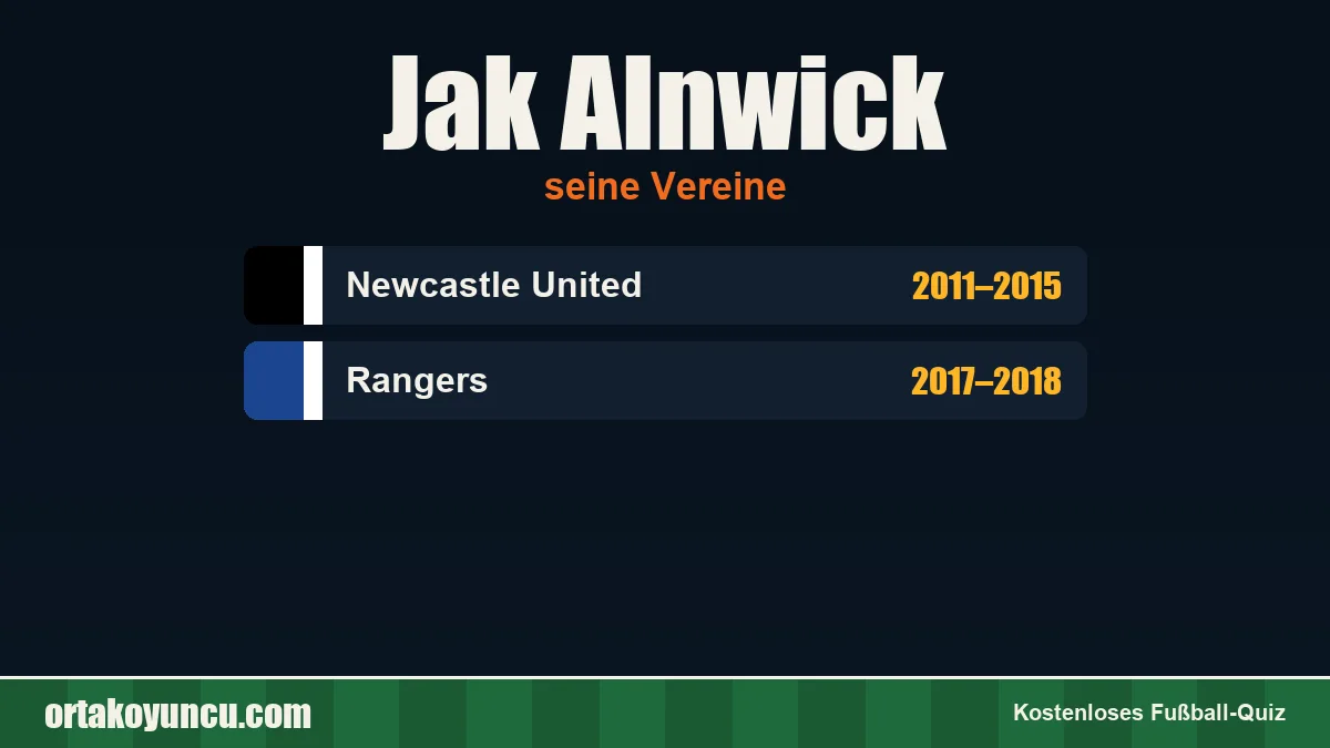Jak Alnwick: Vereine und Jahre