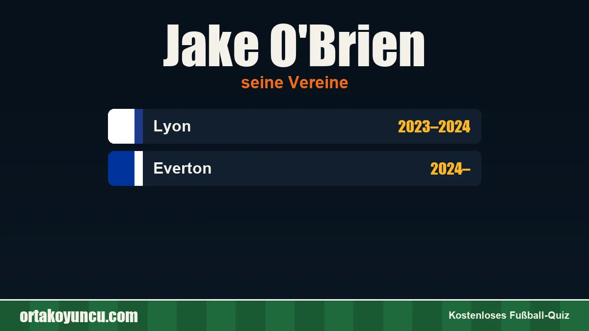 Jake O'Brien: Vereine und Jahre