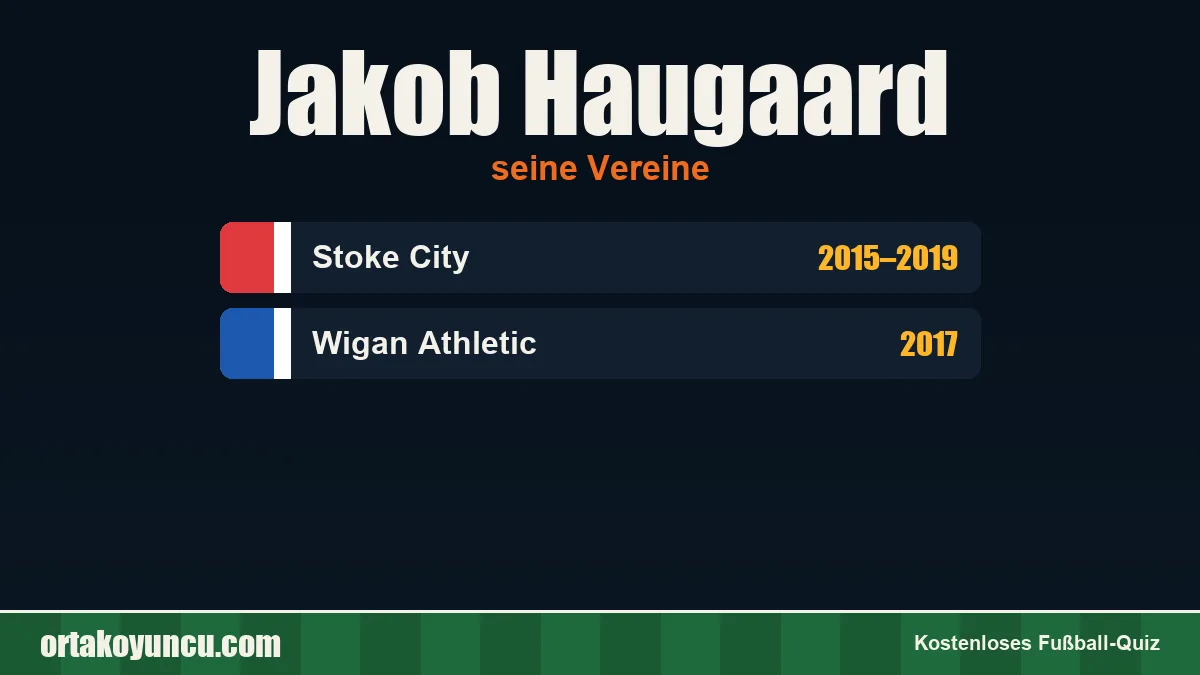 Jakob Haugaard: Vereine und Jahre