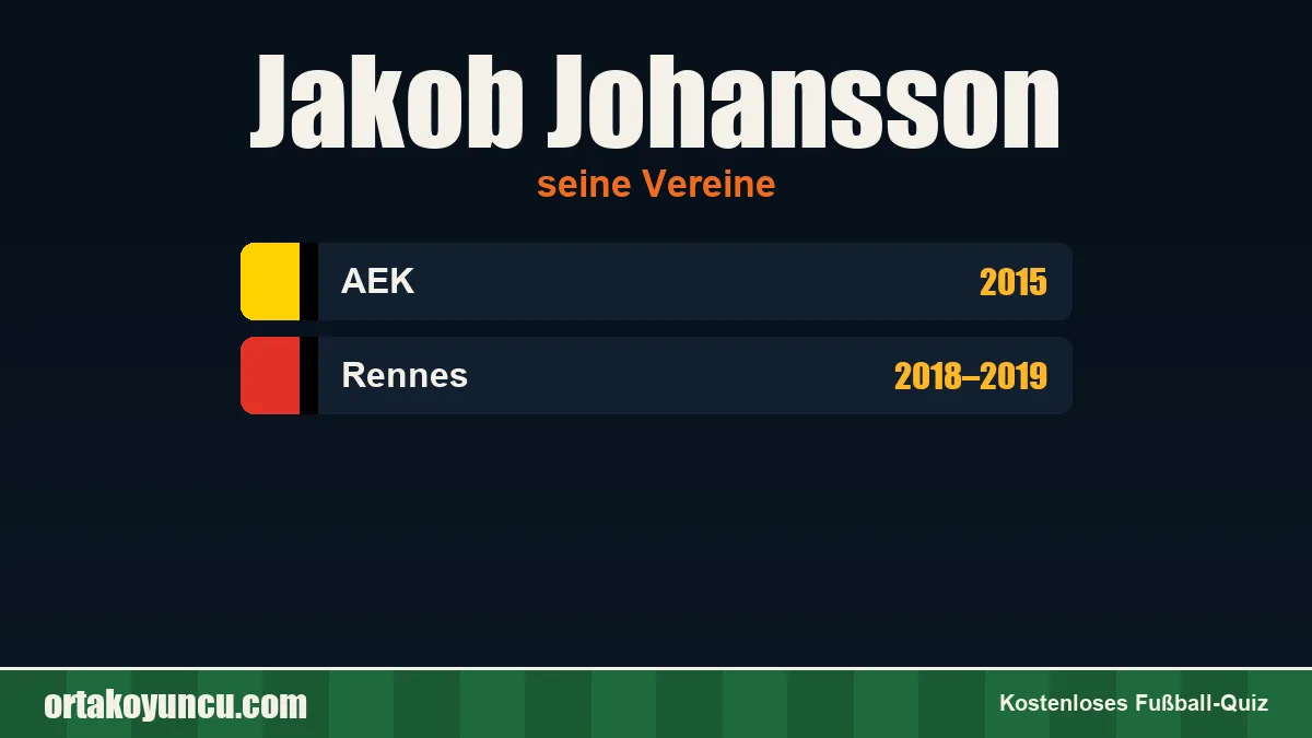 Jakob Johansson: Vereine und Jahre