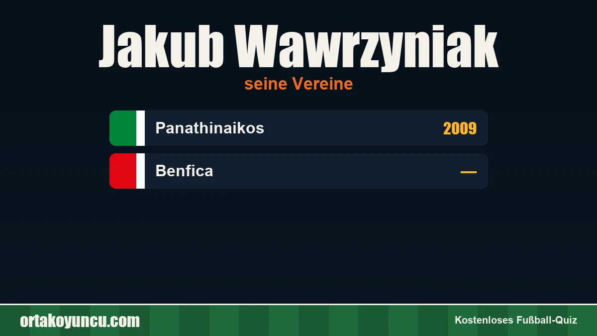 Jakub Wawrzyniak: Vereine und Jahre