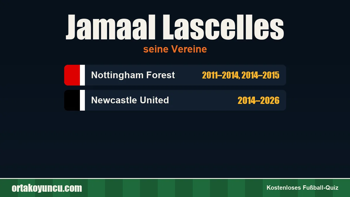 Jamaal Lascelles: Vereine und Jahre
