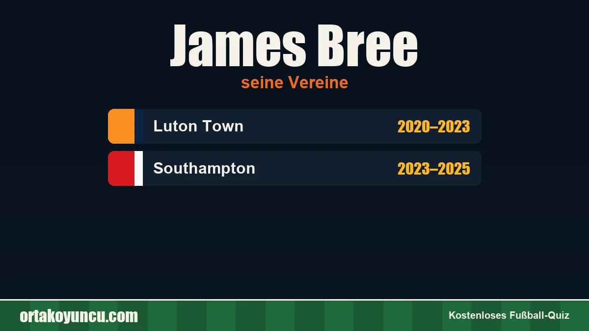 James Bree: Vereine und Jahre