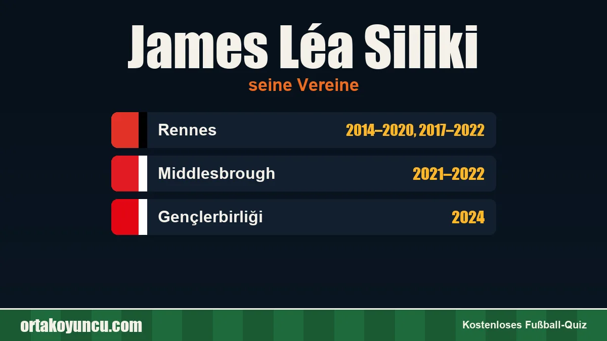 James Léa Siliki: Vereine und Jahre