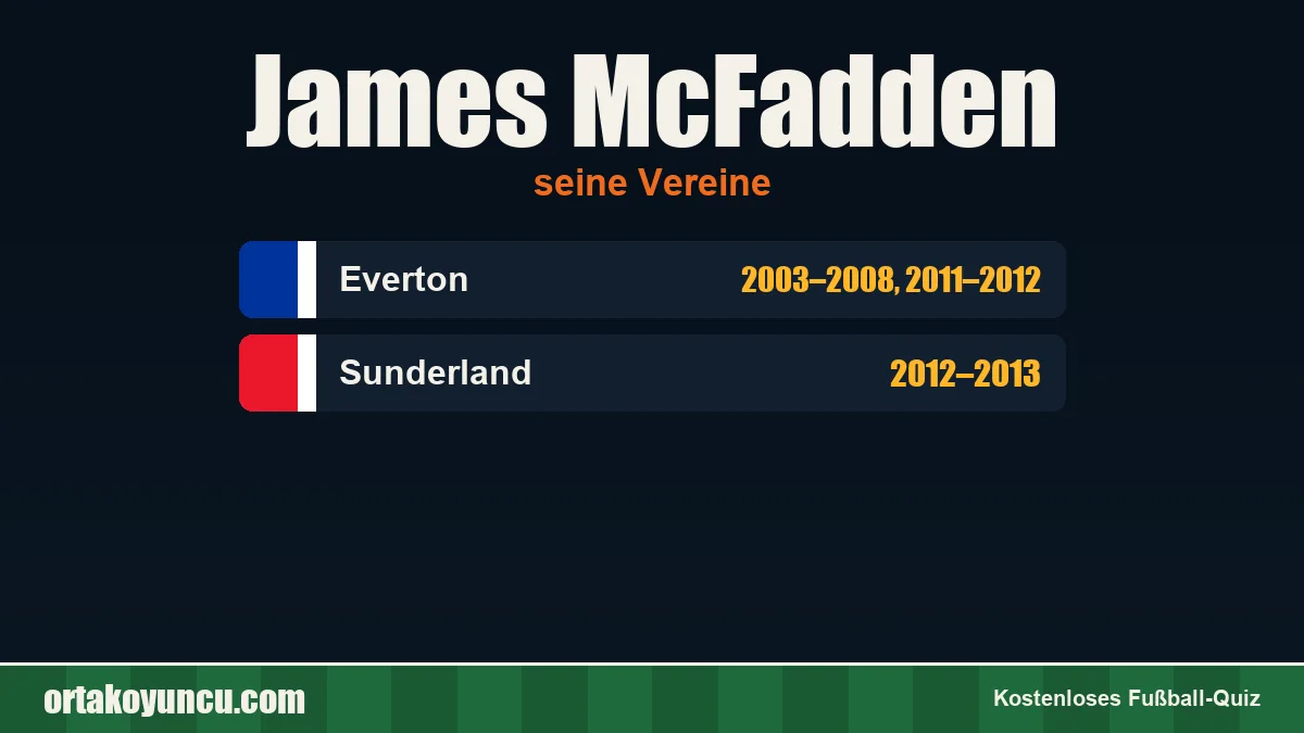 James McFadden: Vereine und Jahre