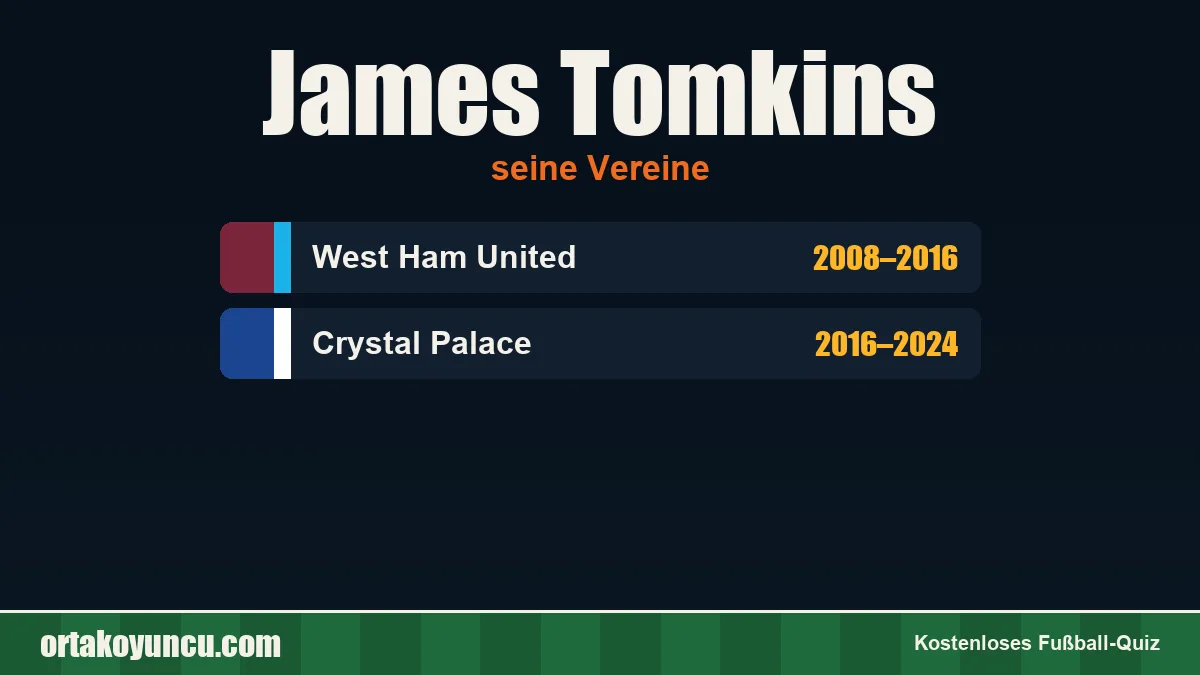 James Tomkins: Vereine und Jahre