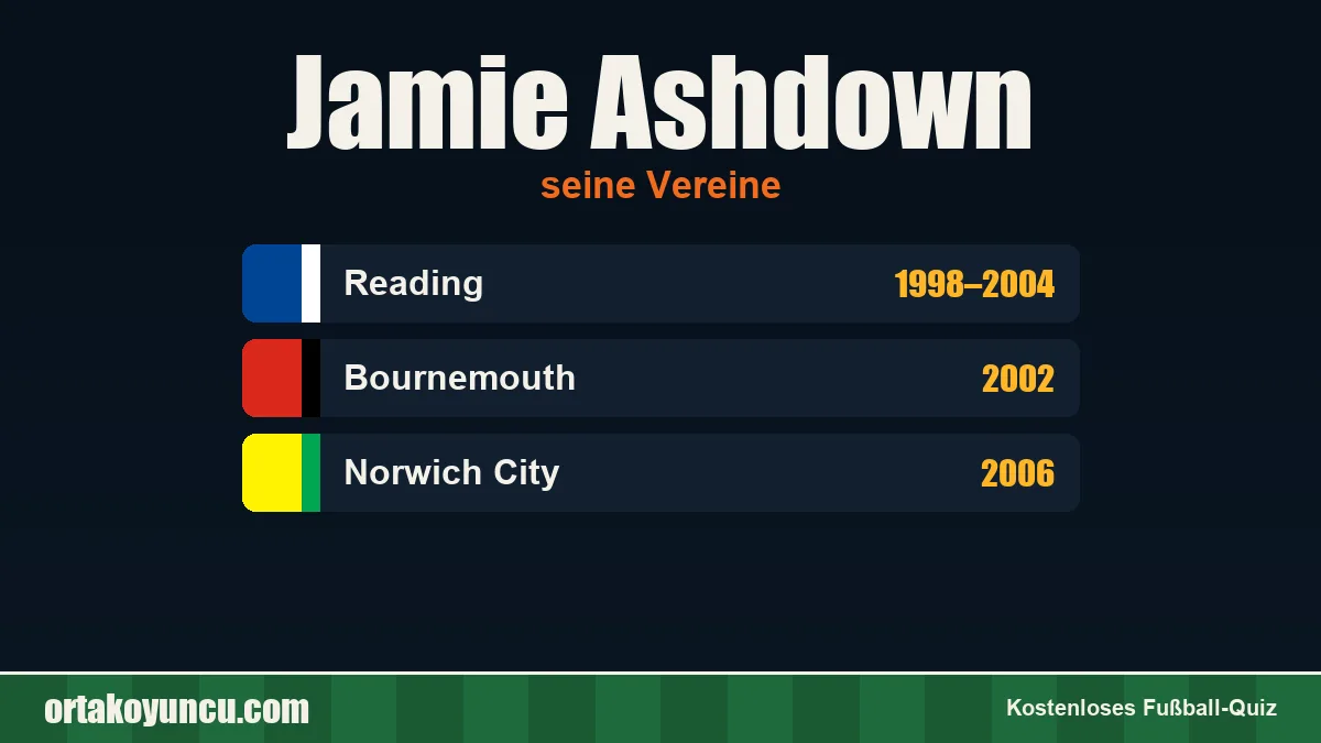 Jamie Ashdown: Vereine und Jahre