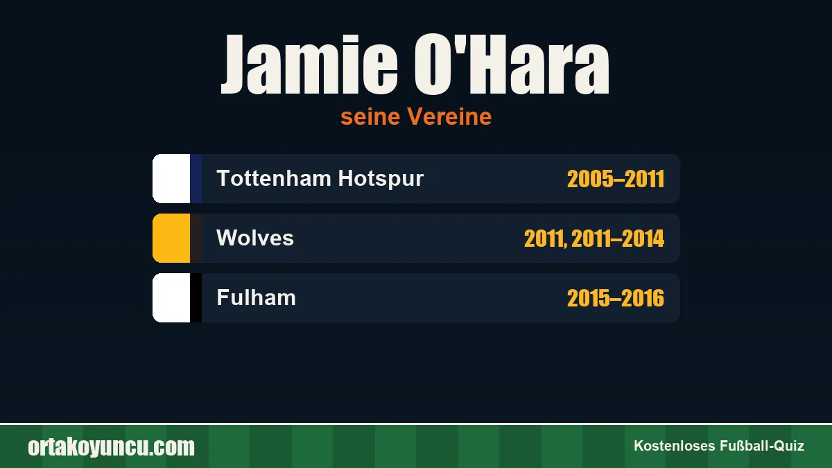 Jamie O'Hara: Vereine und Jahre