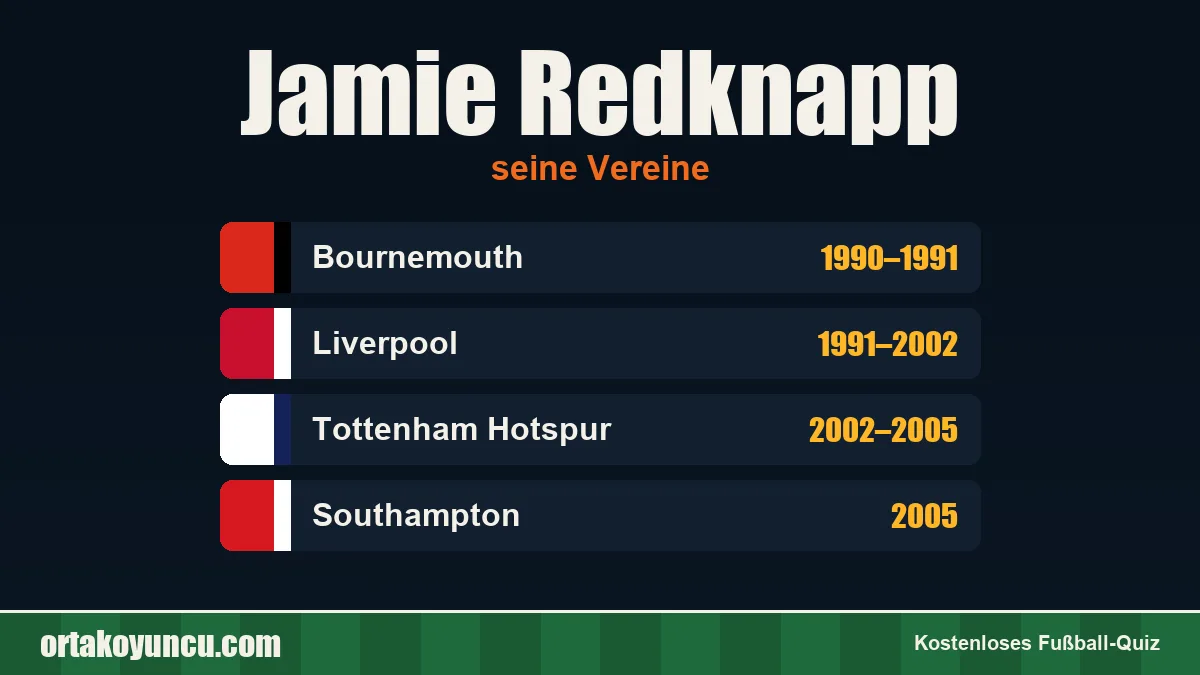 Jamie Redknapp: Vereine und Jahre