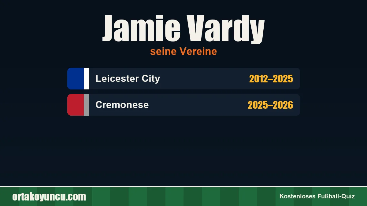 Jamie Vardy: Vereine und Jahre