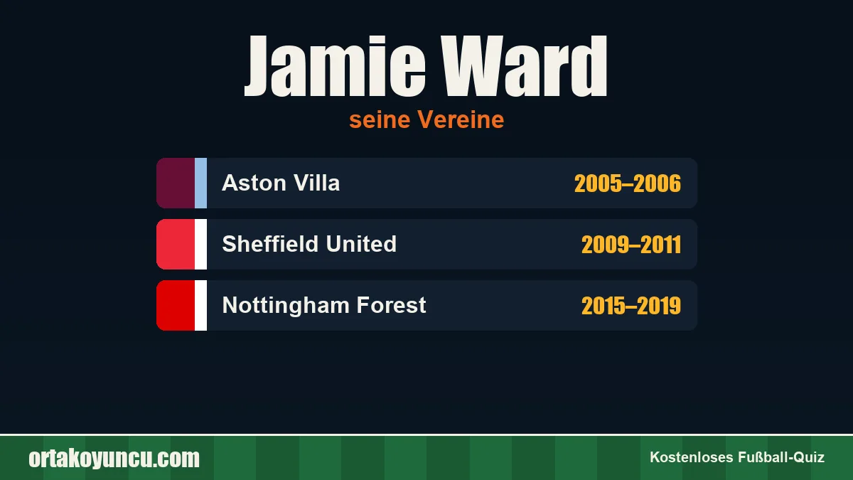 Jamie Ward: Vereine und Jahre