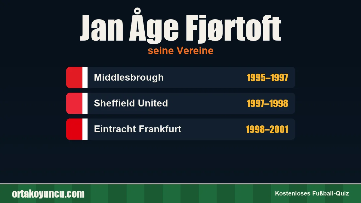 Jan Åge Fjørtoft: Vereine und Jahre