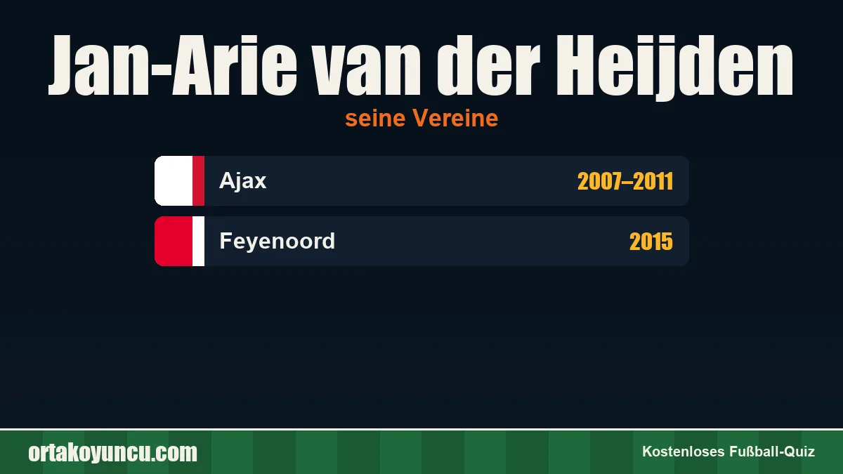 Jan-Arie van der Heijden: Vereine und Jahre