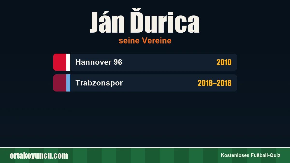 Ján Ďurica: Vereine und Jahre