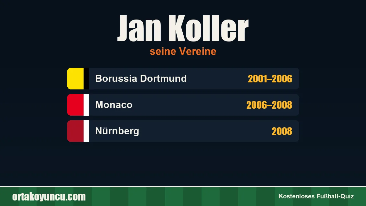 Jan Koller: Vereine und Jahre