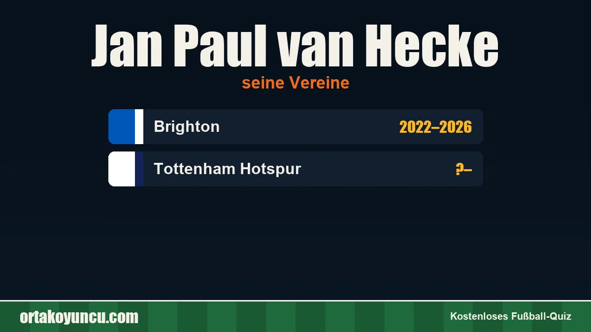 Jan Paul van Hecke: Vereine und Jahre