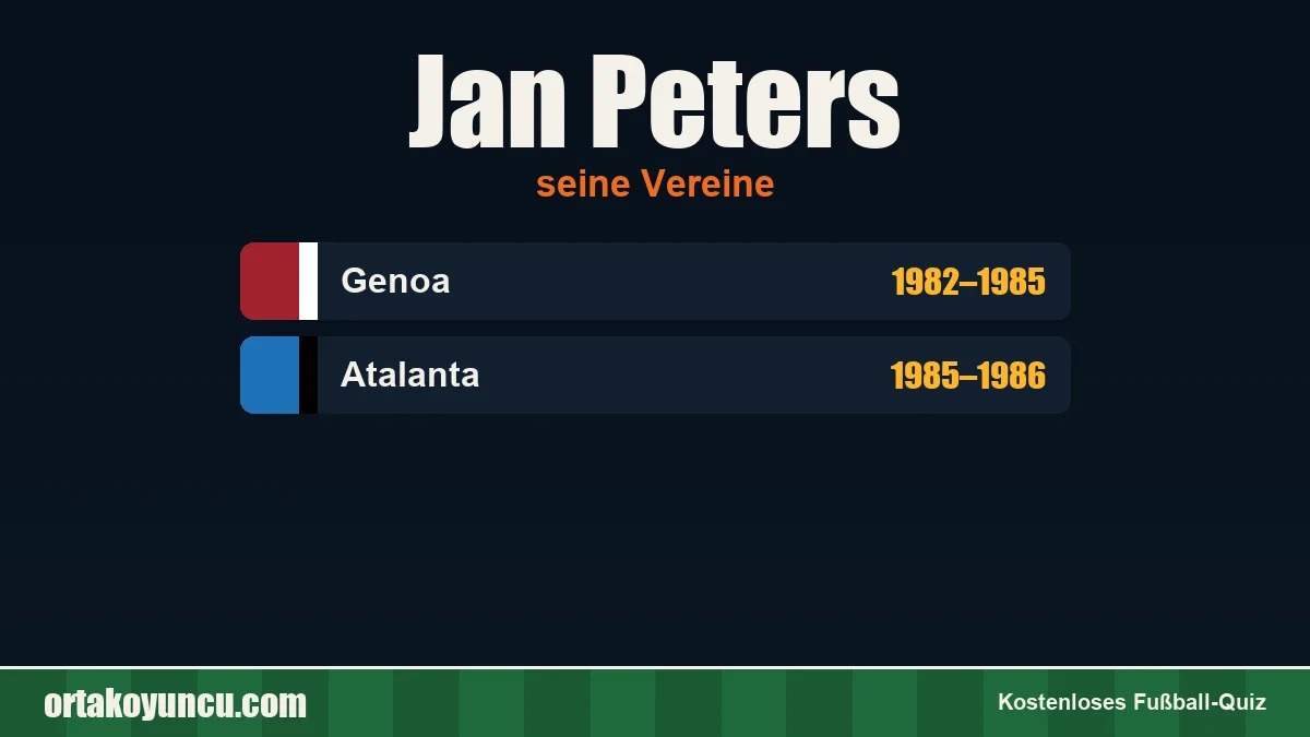 Jan Peters: Vereine und Jahre